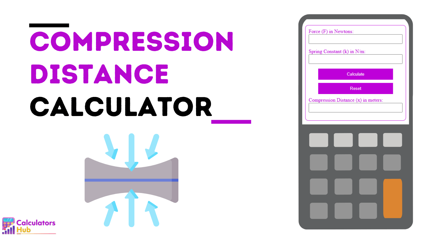 Compression Distance Calculator