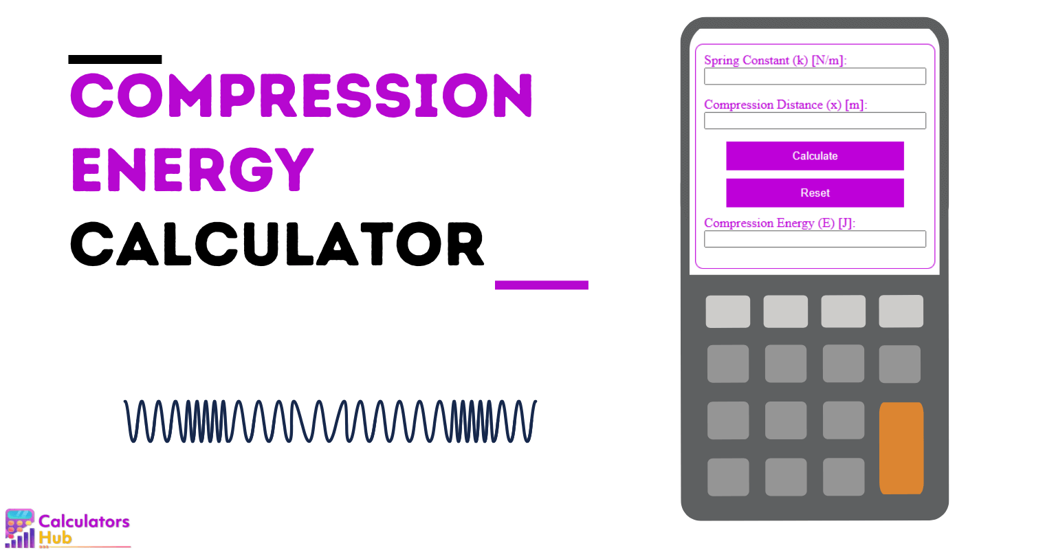 Compression Energy Calculator