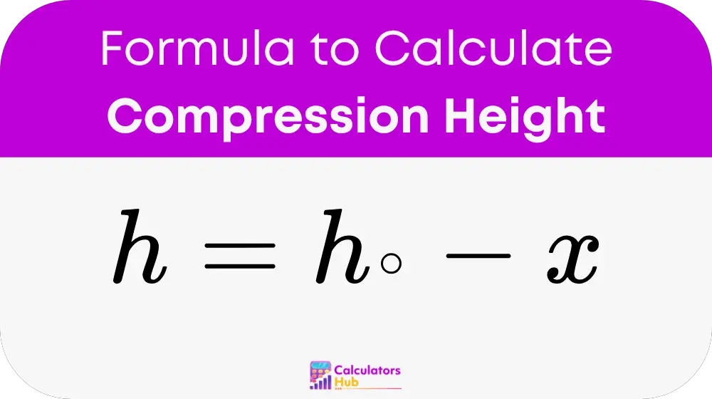 Compression Height 