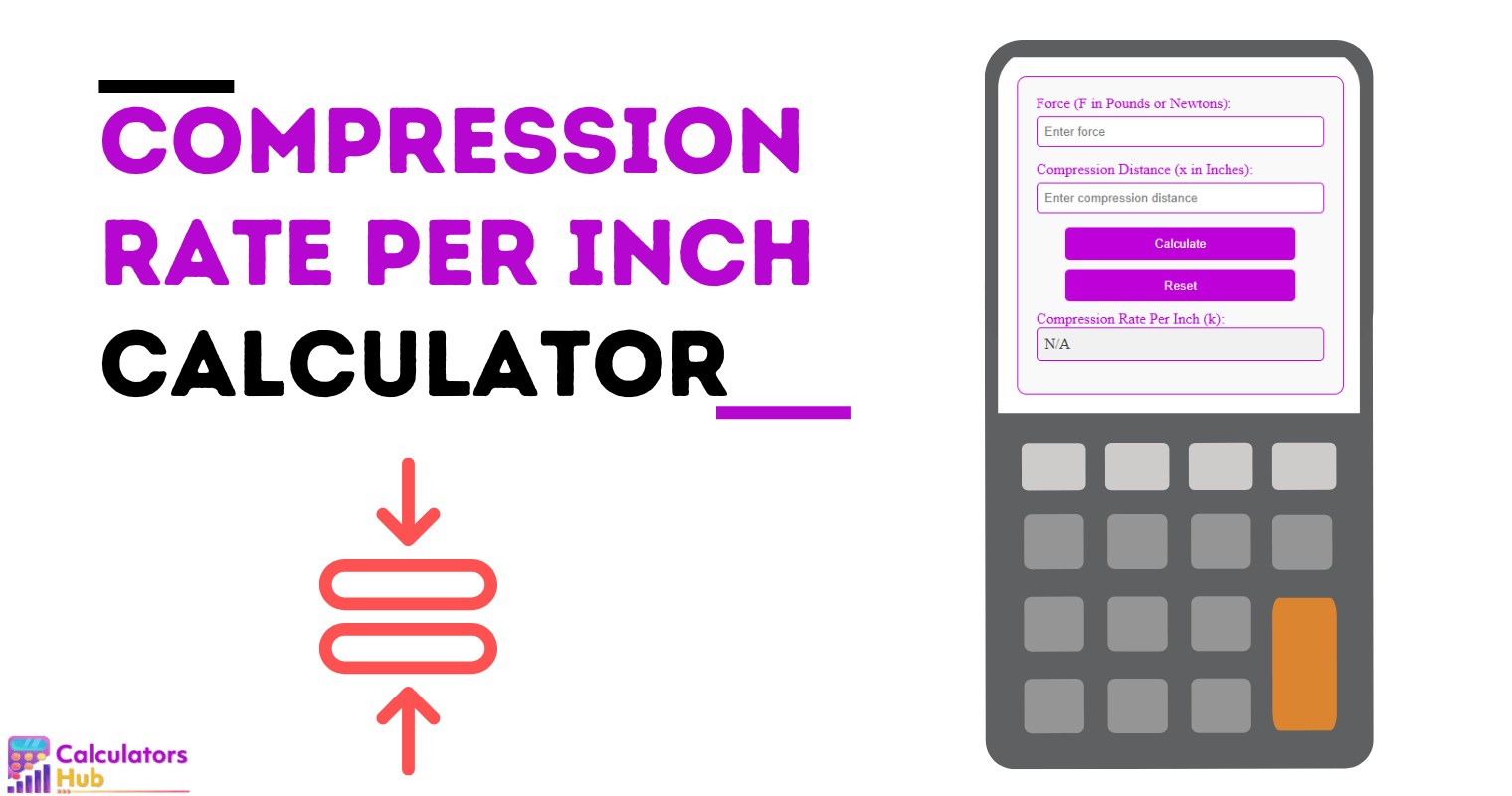 Compression Rate Per Inch Calculator