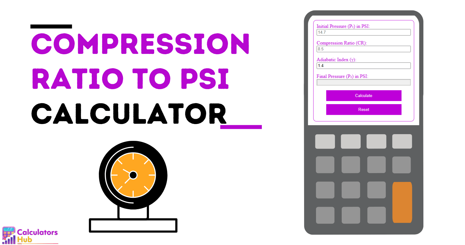 Compression Ratio to PSI Calculator