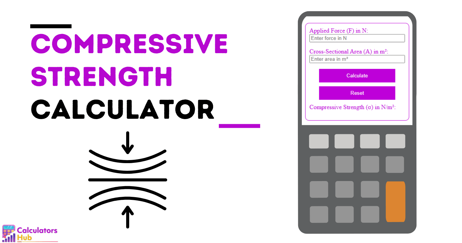 Compressive Strength Calculator