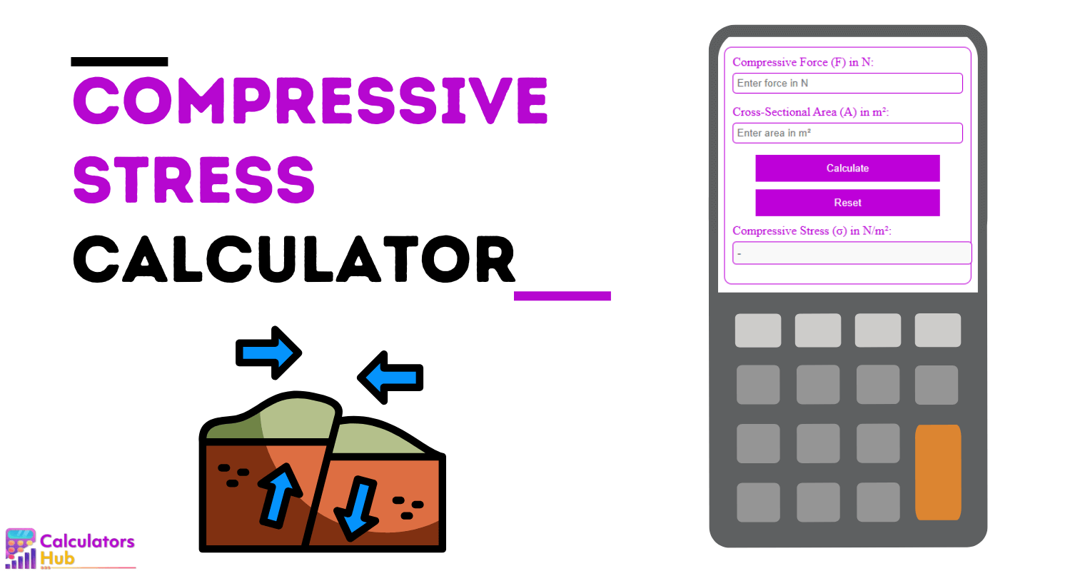 Compressive Stress Calculator