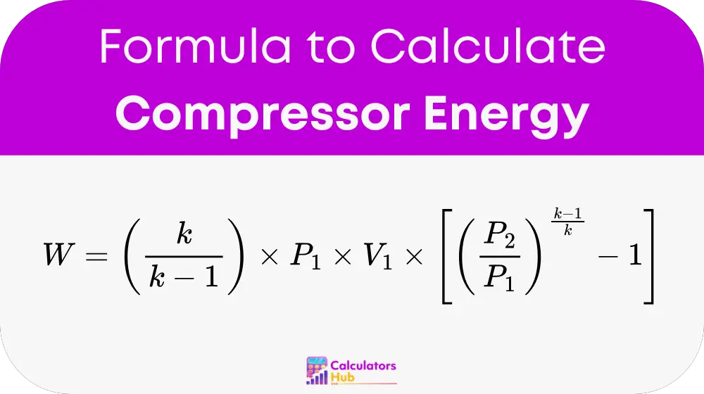 Compressor Energy