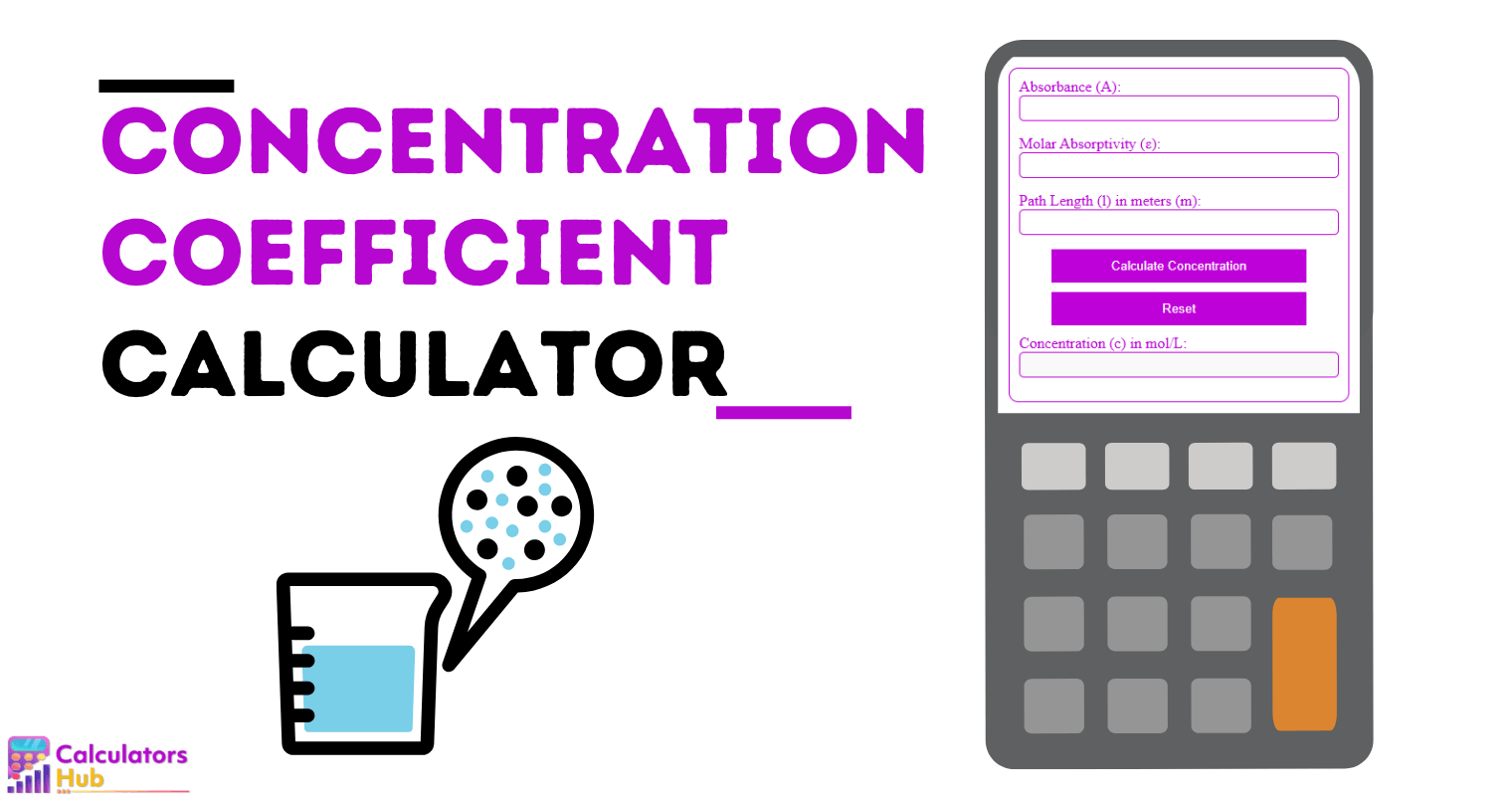 Concentration Coefficient Calculator