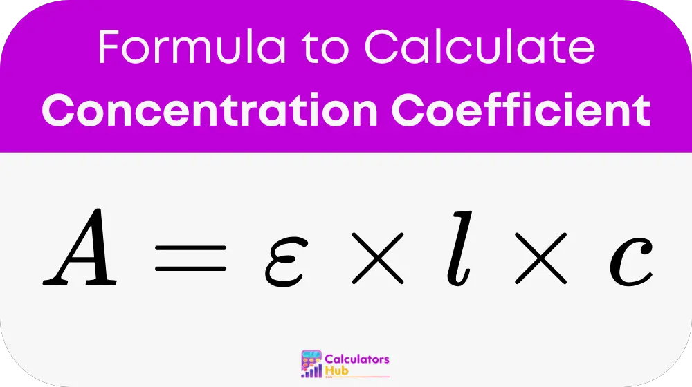 Concentration Coefficient