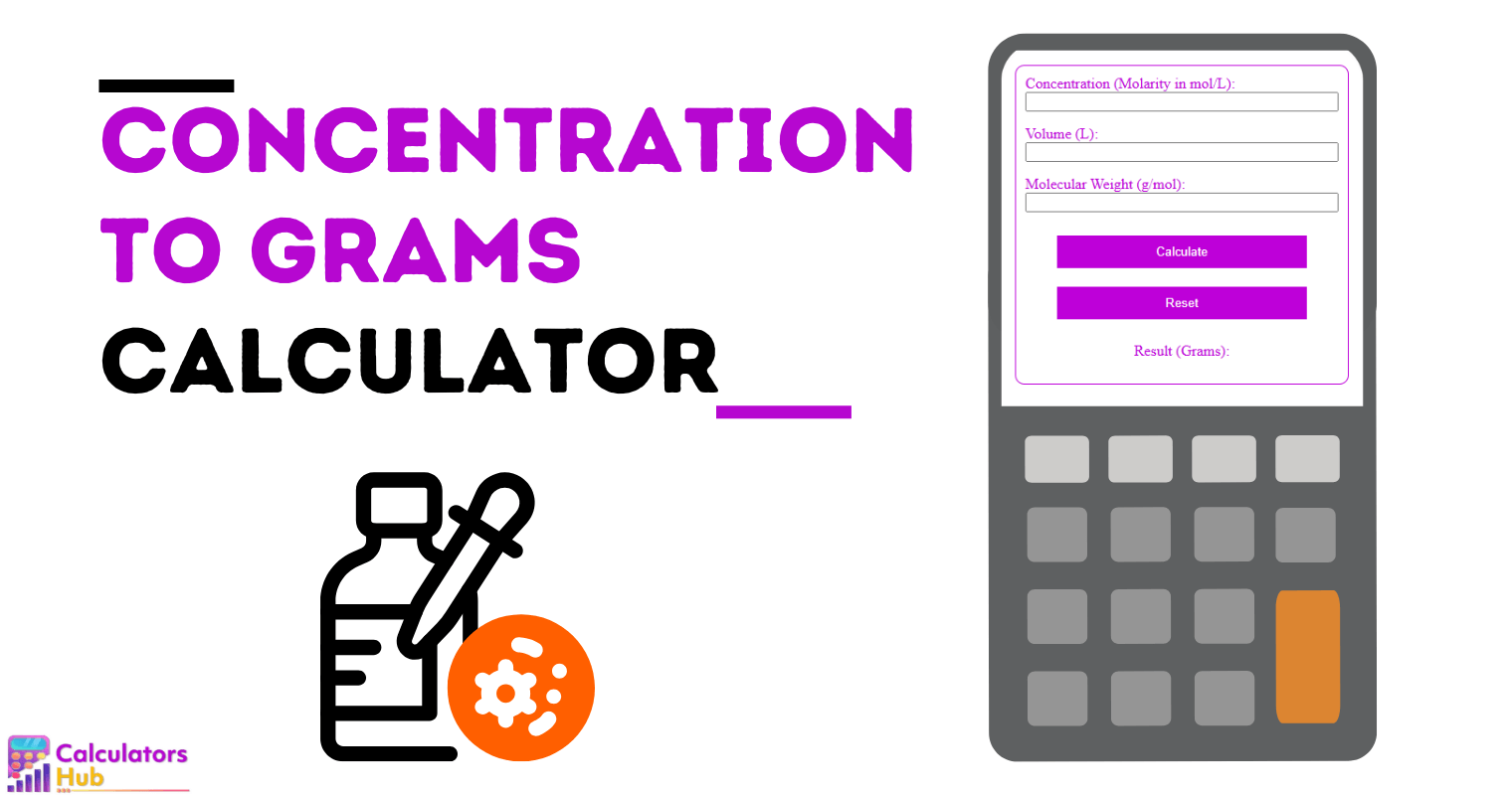 Concentration To Grams Calculator