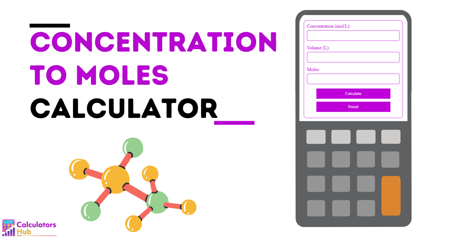 Concentration To Moles Calculator