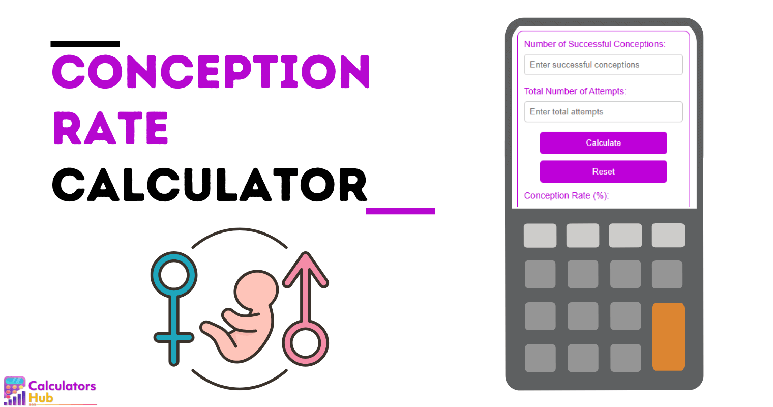 Calculadora de tasa de concepción