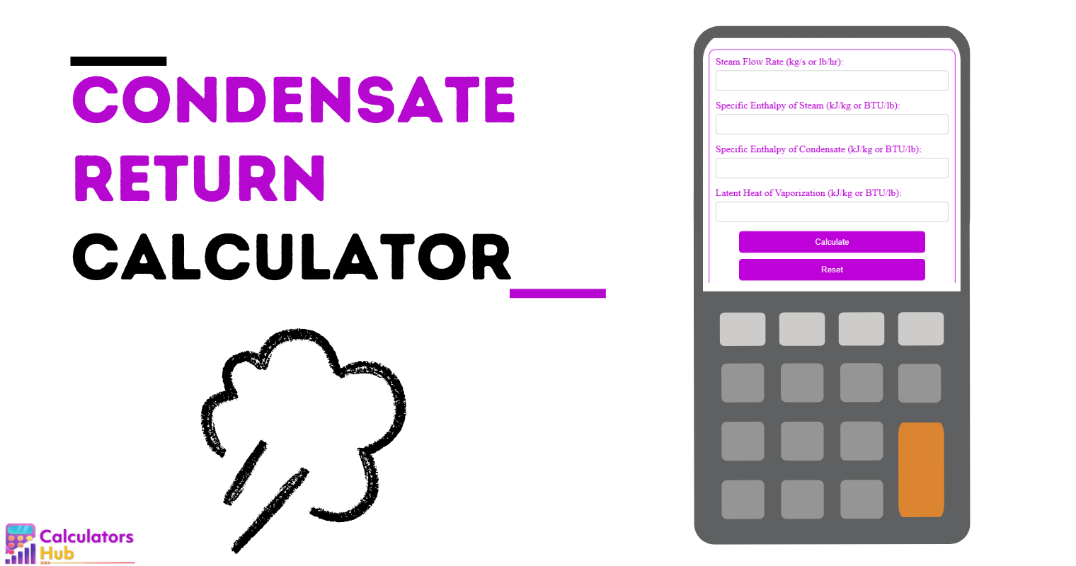 Condensate Return Calculator