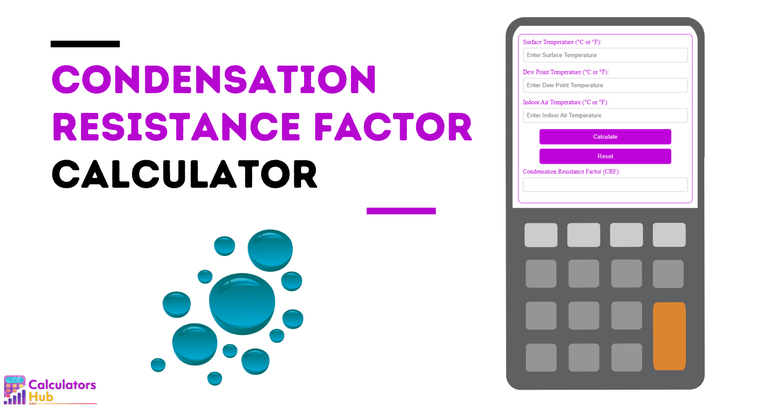 Condensation Resistance Factor Calculator