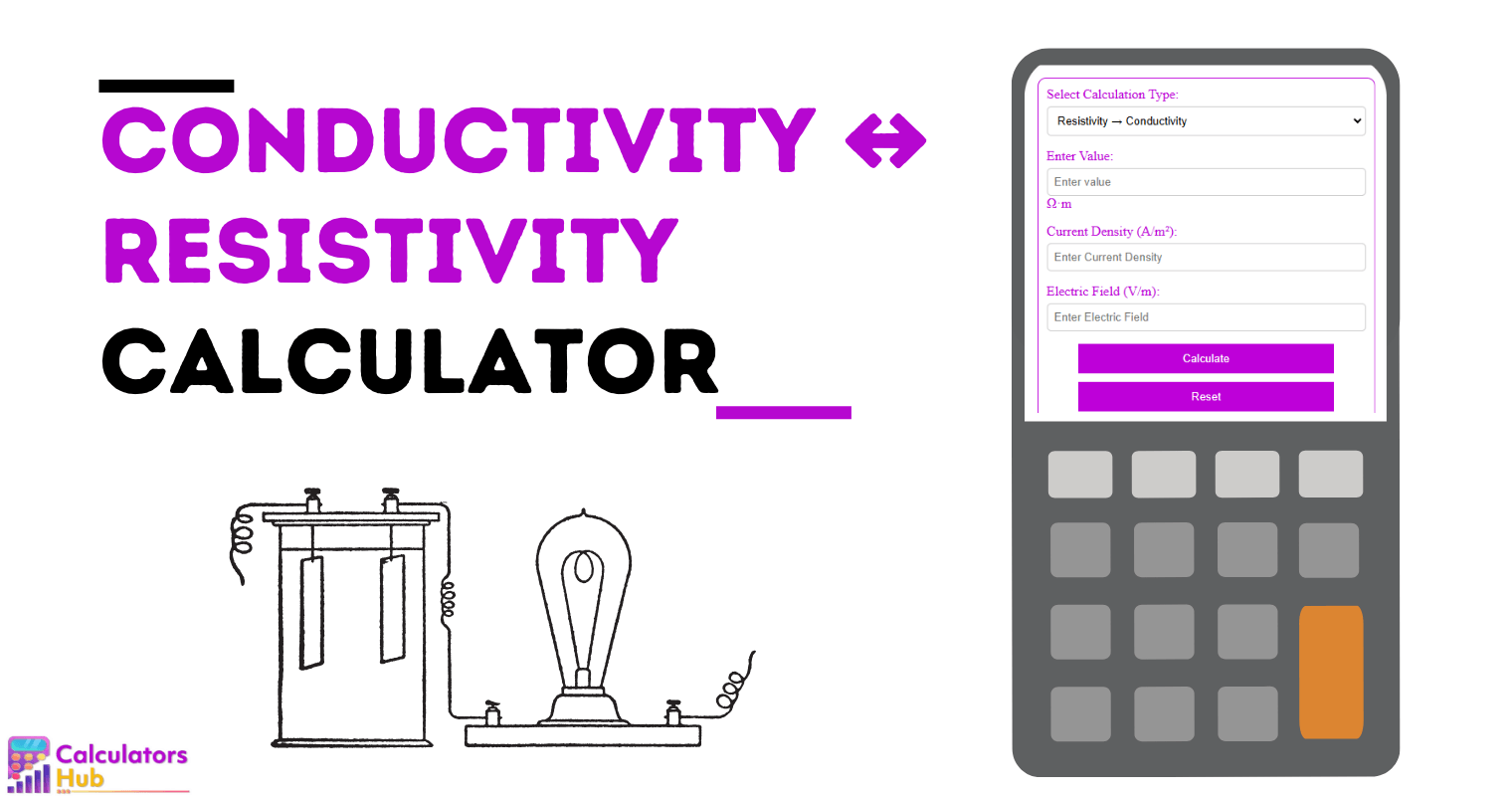 Conductivity ↔ Resistivity Calculator