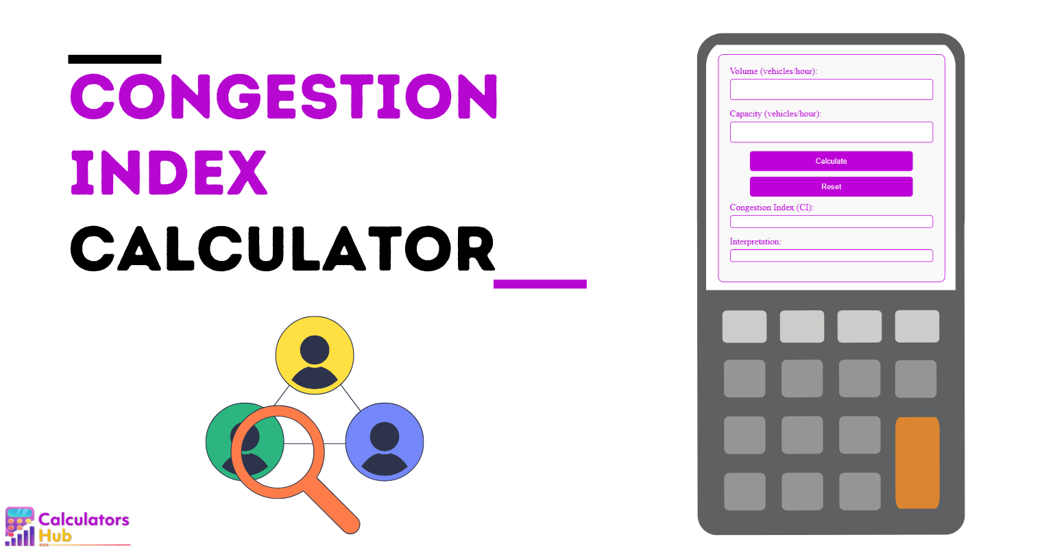 Congestion Index Calculator