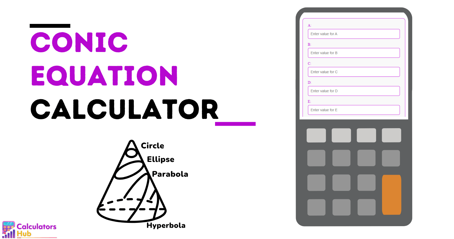 Conic Equation Calculator