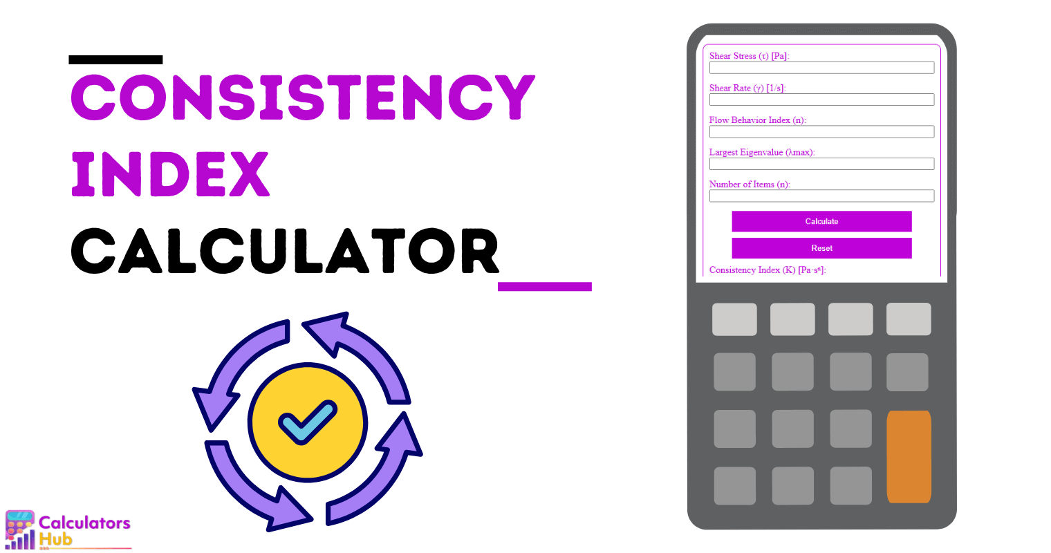 Consistency Index Calculator