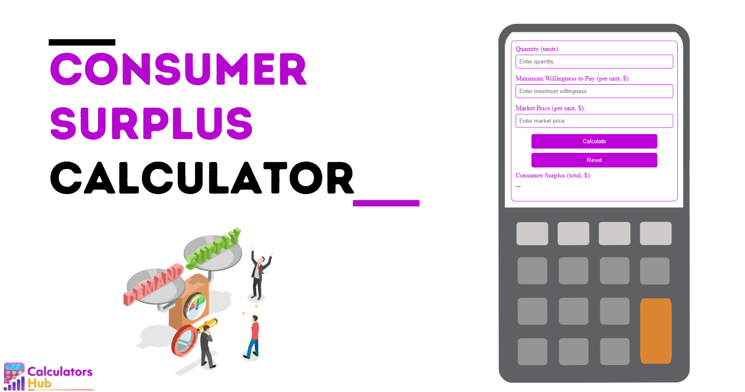 Consumer Surplus Calculator