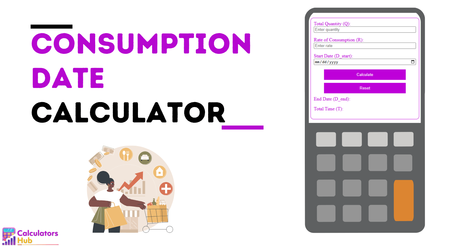 Consumption Date Calculator