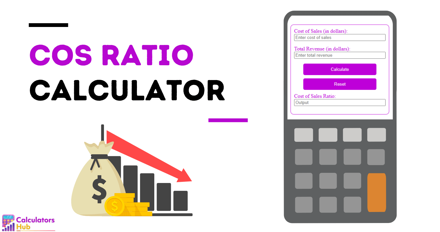 COS Ratio Calculator