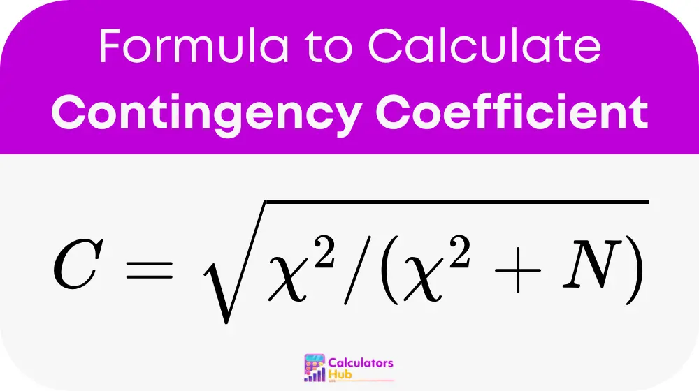 Contingency Coefficient