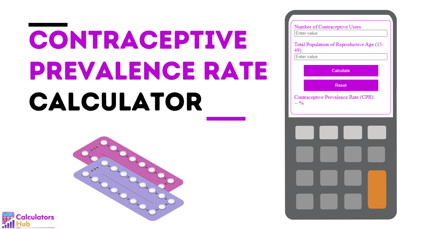 Calculadora de tasa de prevalencia de anticonceptivos