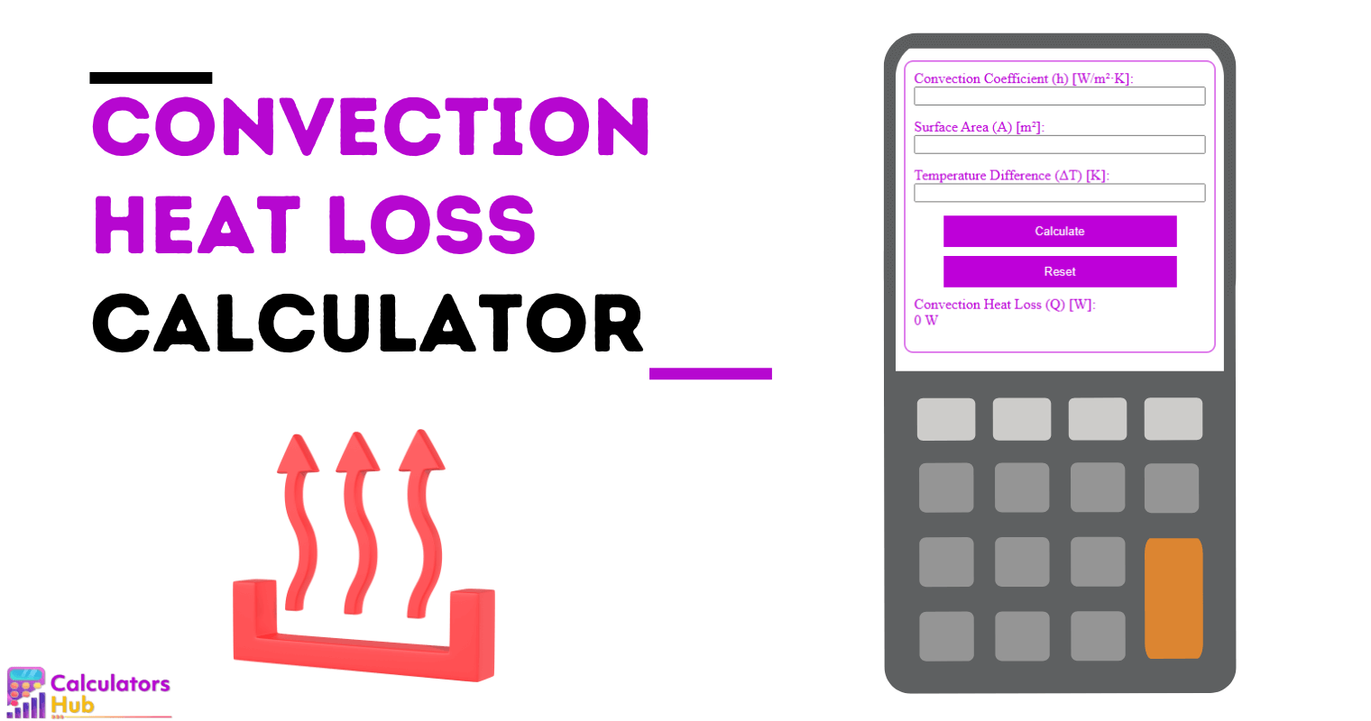 Convection Heat Loss Calculator