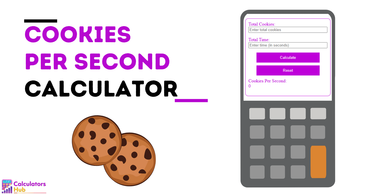 Cookies Per Second Calculator