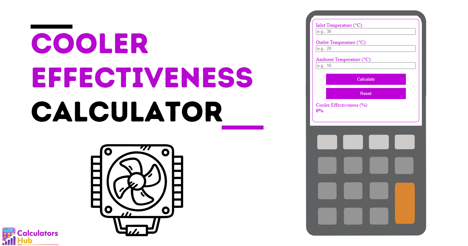 Cooler Effectiveness Calculator