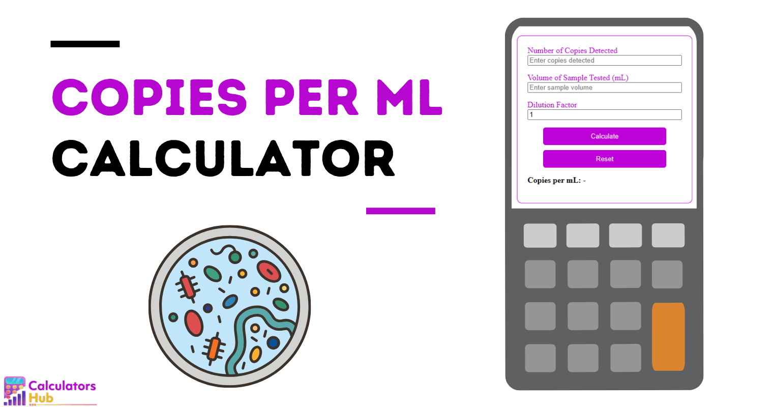 Calculadora de copias por ml