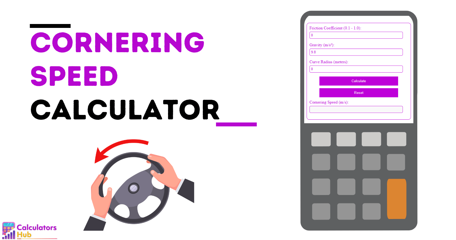 Cornering Speed Calculator