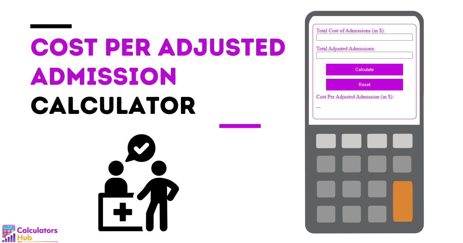 Cost Per Adjusted Admission Calculator