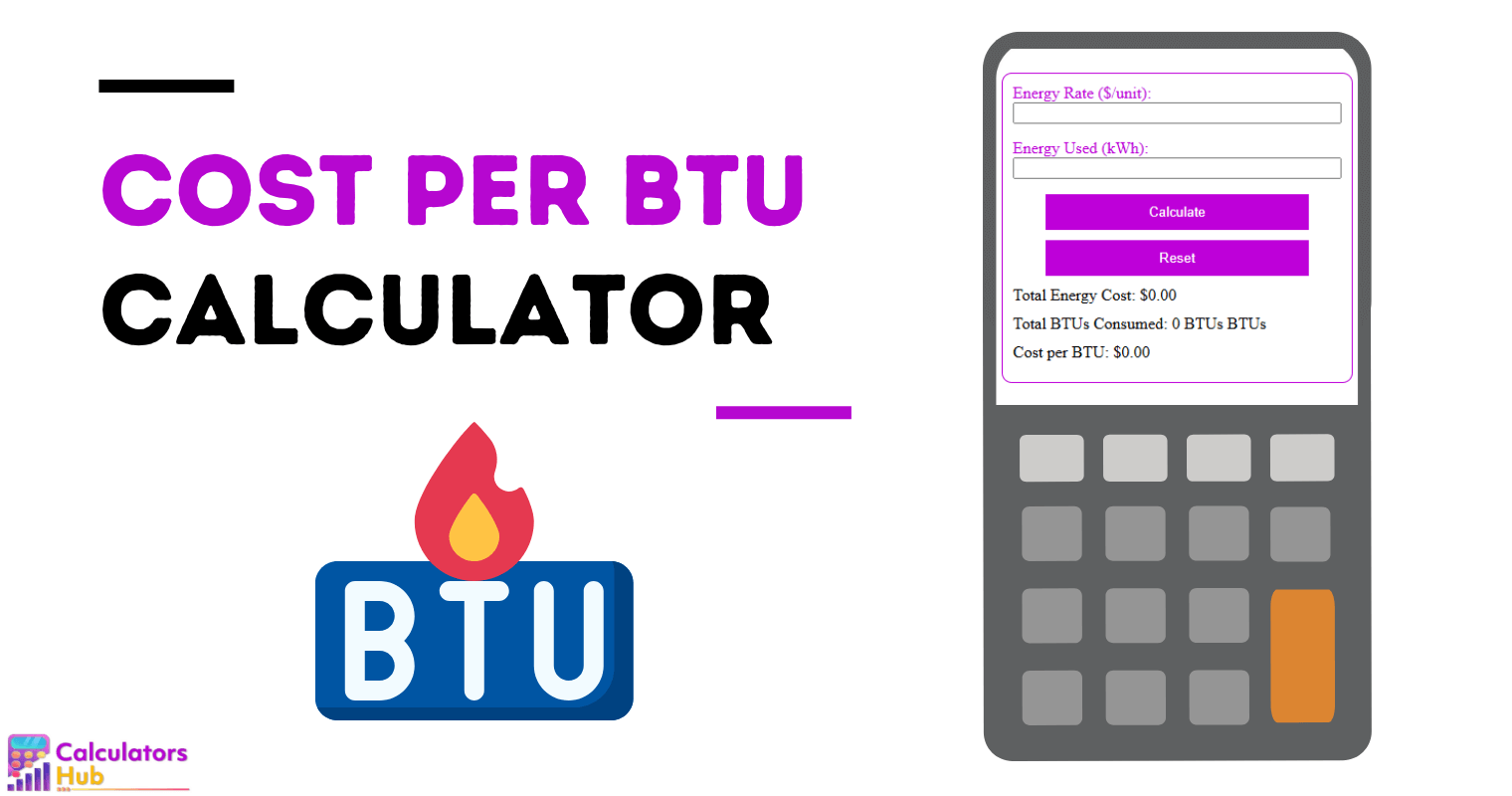 Cost Per BTU Calculator