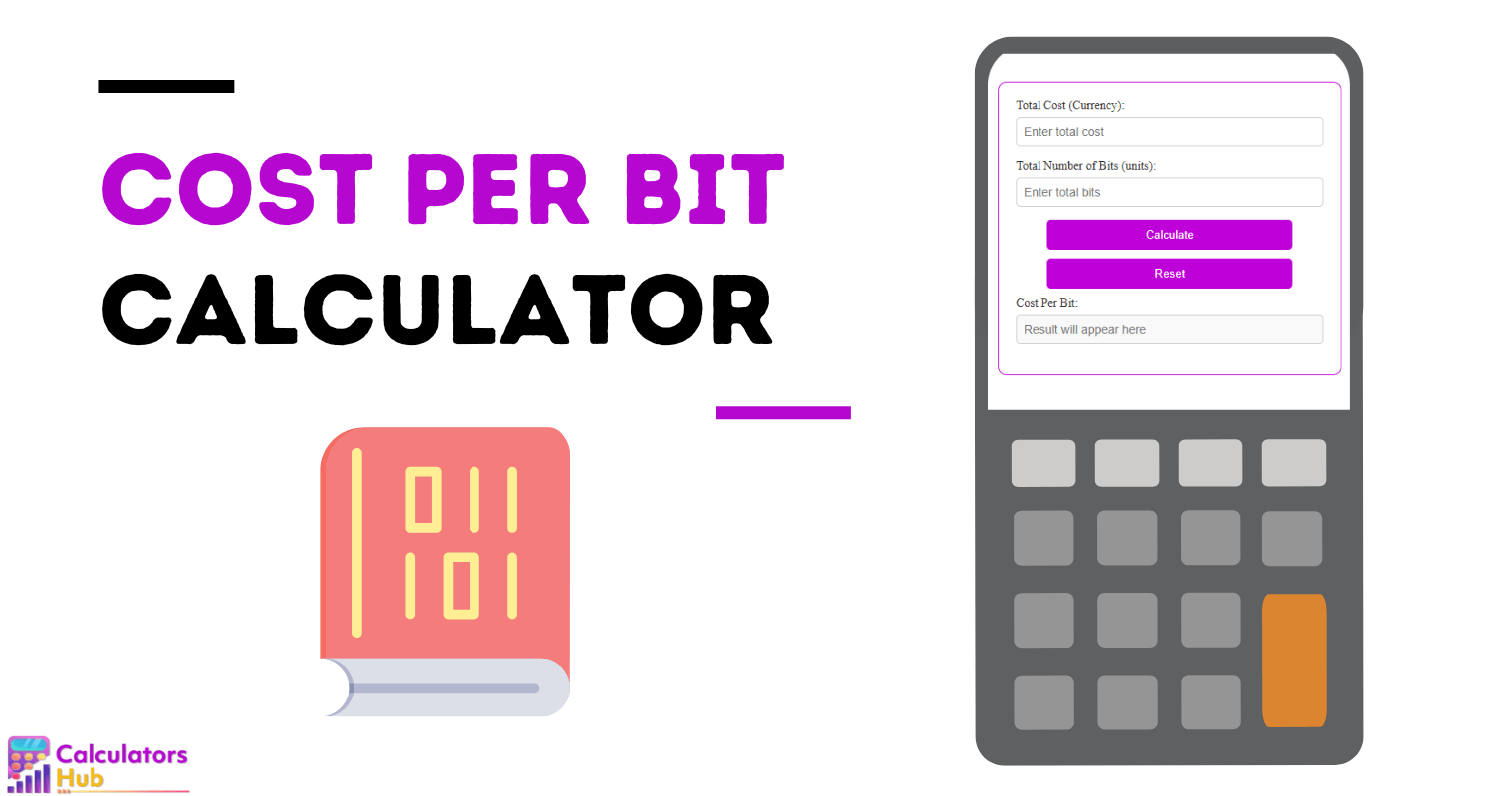 Cost Per Bit Calculator