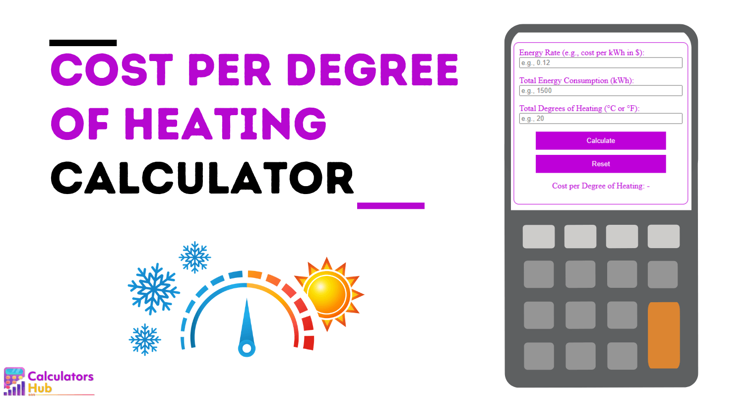 Cost Per Degree of Heating Calculator