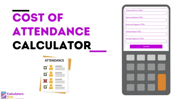 Calculateur du coût de participation