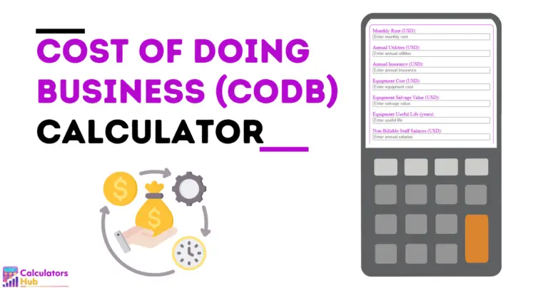 Calculateur du coût de faire des affaires (CODB)