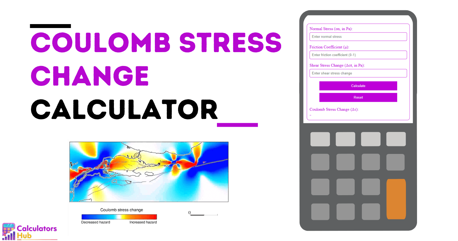 Calculadora de Mudança de Estresse de Coulomb