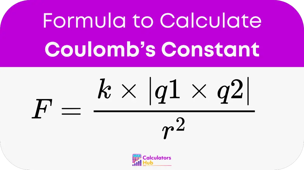 Coulomb’s Constant