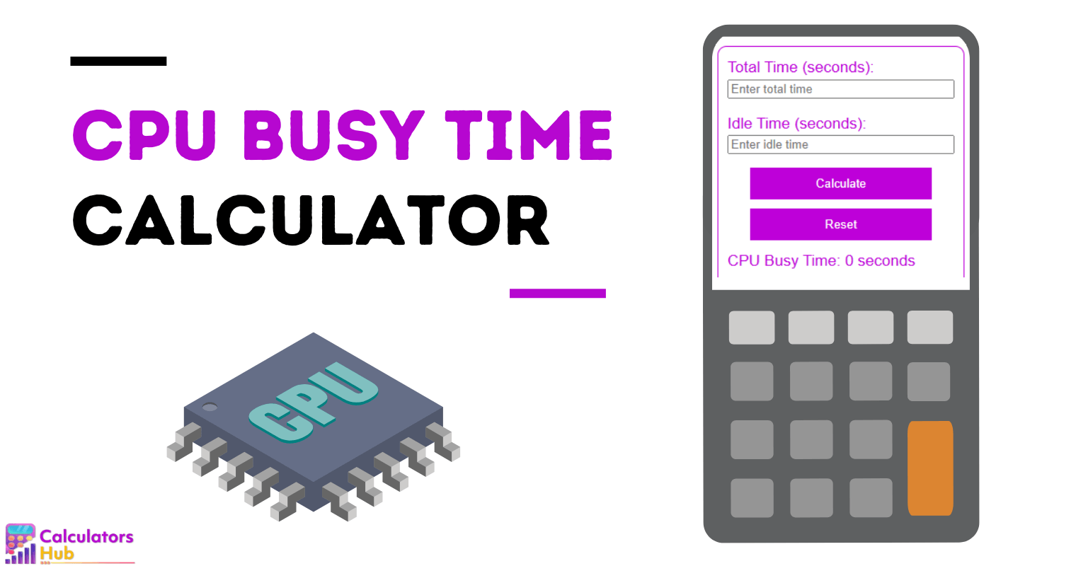 Cpu Busy Time Calculator