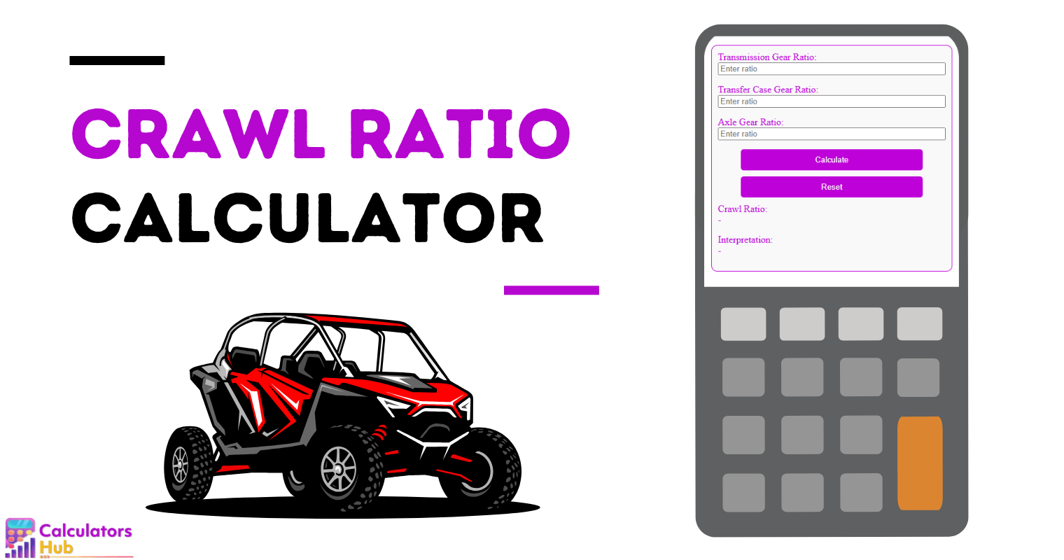 Calculateur de taux d'exploration