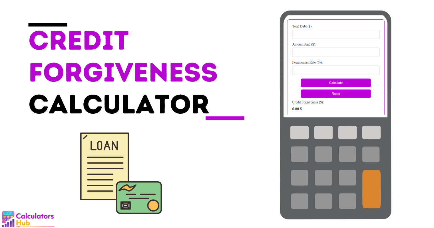 Credit Forgiveness Calculator