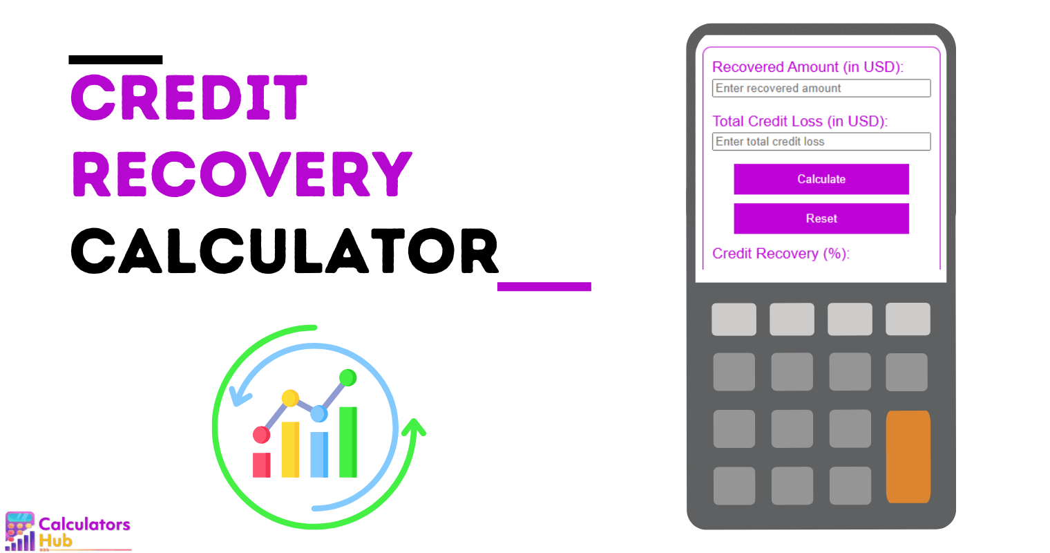 Credit Recovery Calculator