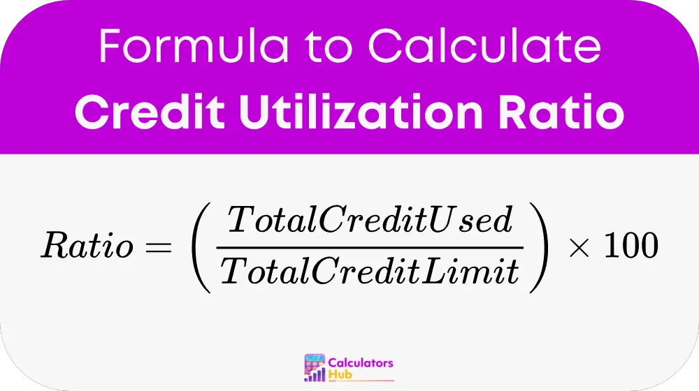 Credit Utilization Ratio