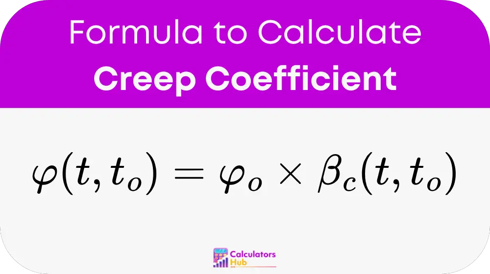 Coefficient de fluage