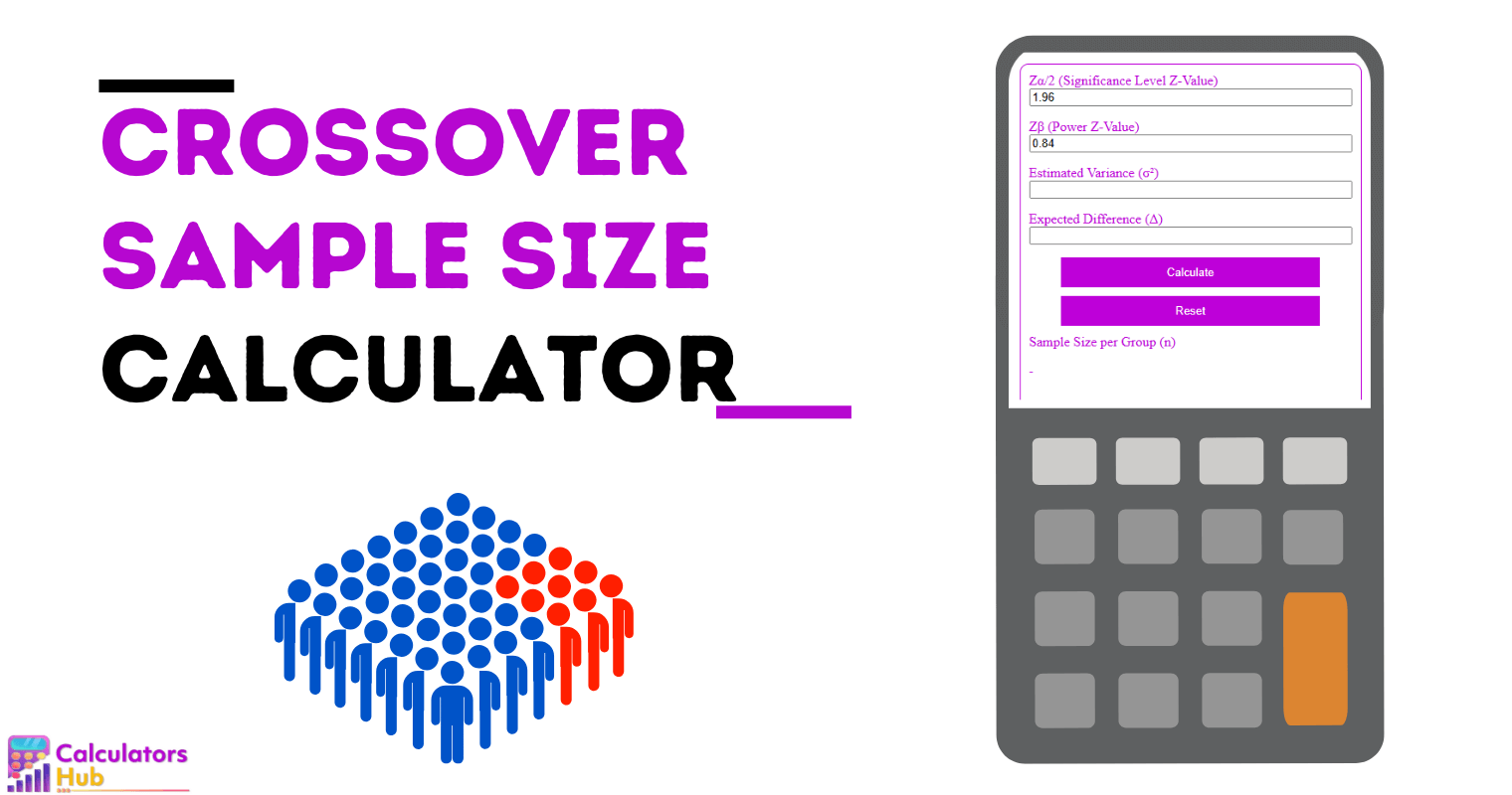Crossover Sample Size Calculator