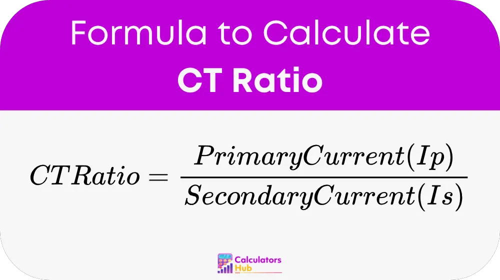 CT Ratio Calculator