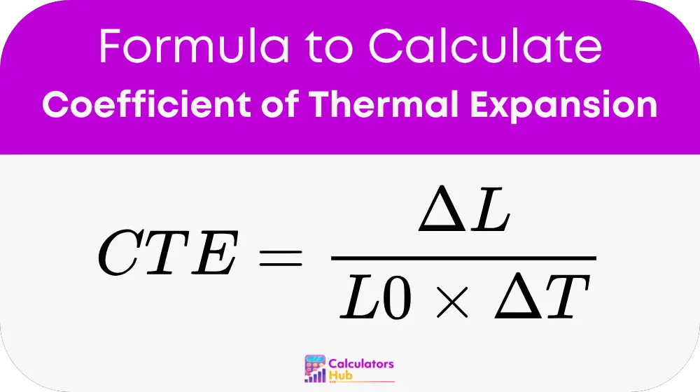 Coefficient of Thermal Expansion