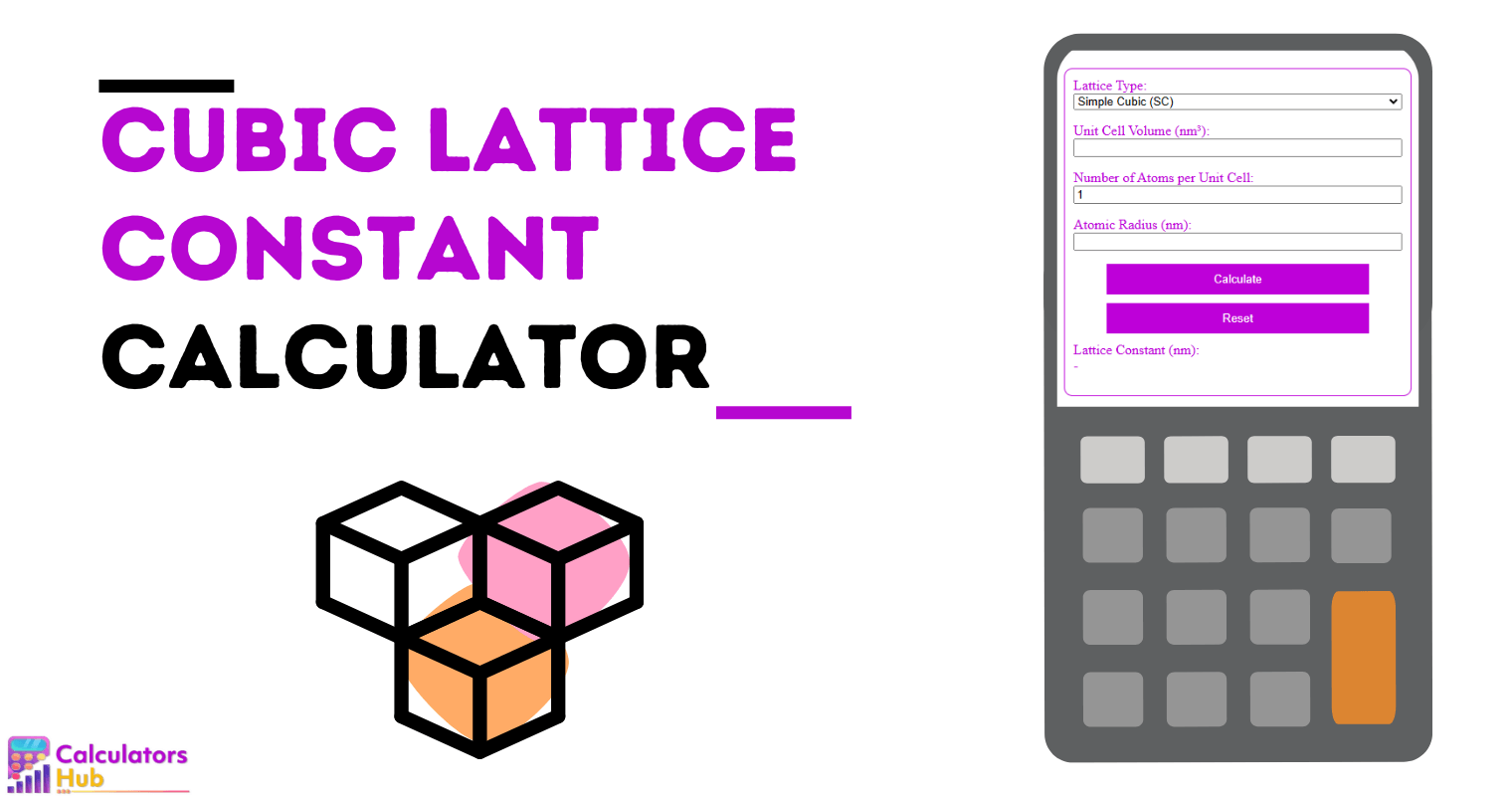 Cubic Lattice Constant Calculator