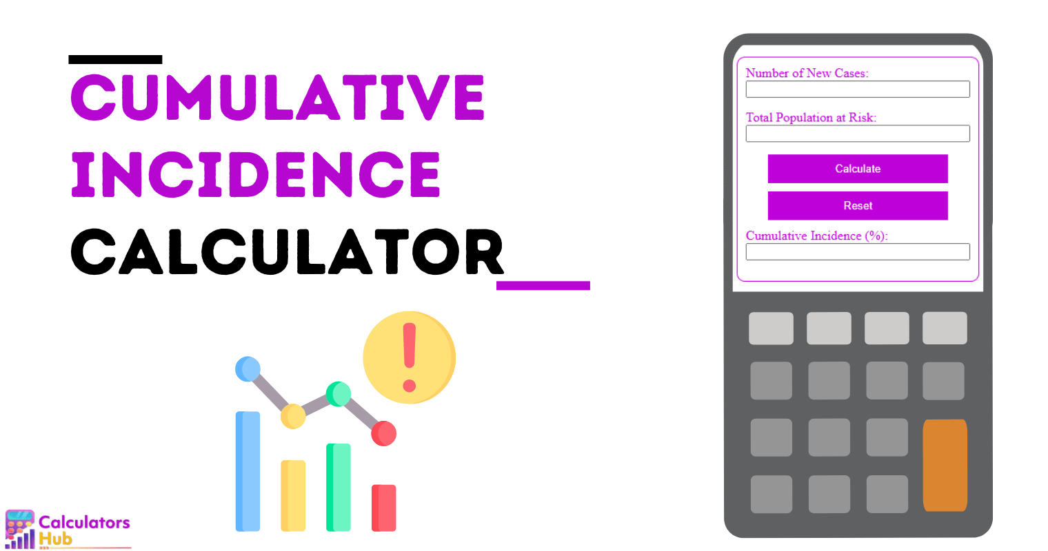 Cumulative Incidence Calculator