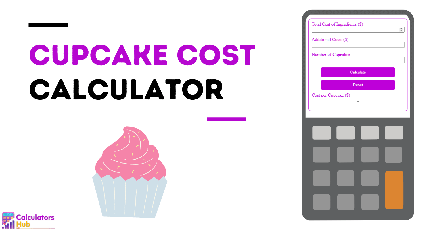 Cupcake Cost Calculator