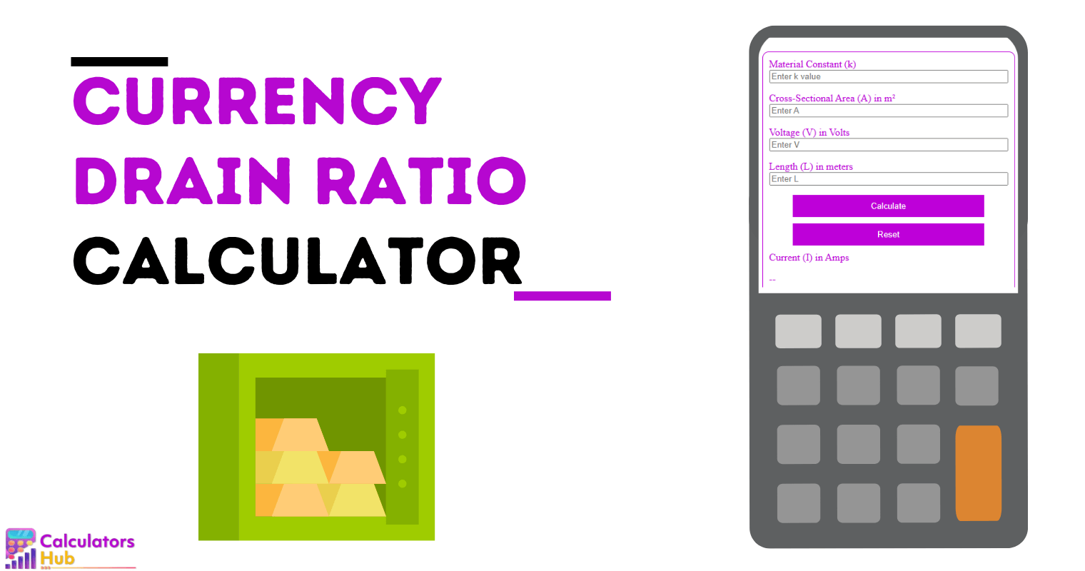 Currency Drain Ratio Calculator